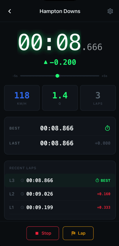Laptica mobile app lap timer with GPS speed trace, automatic lap splits, and G-force capture on iPhone