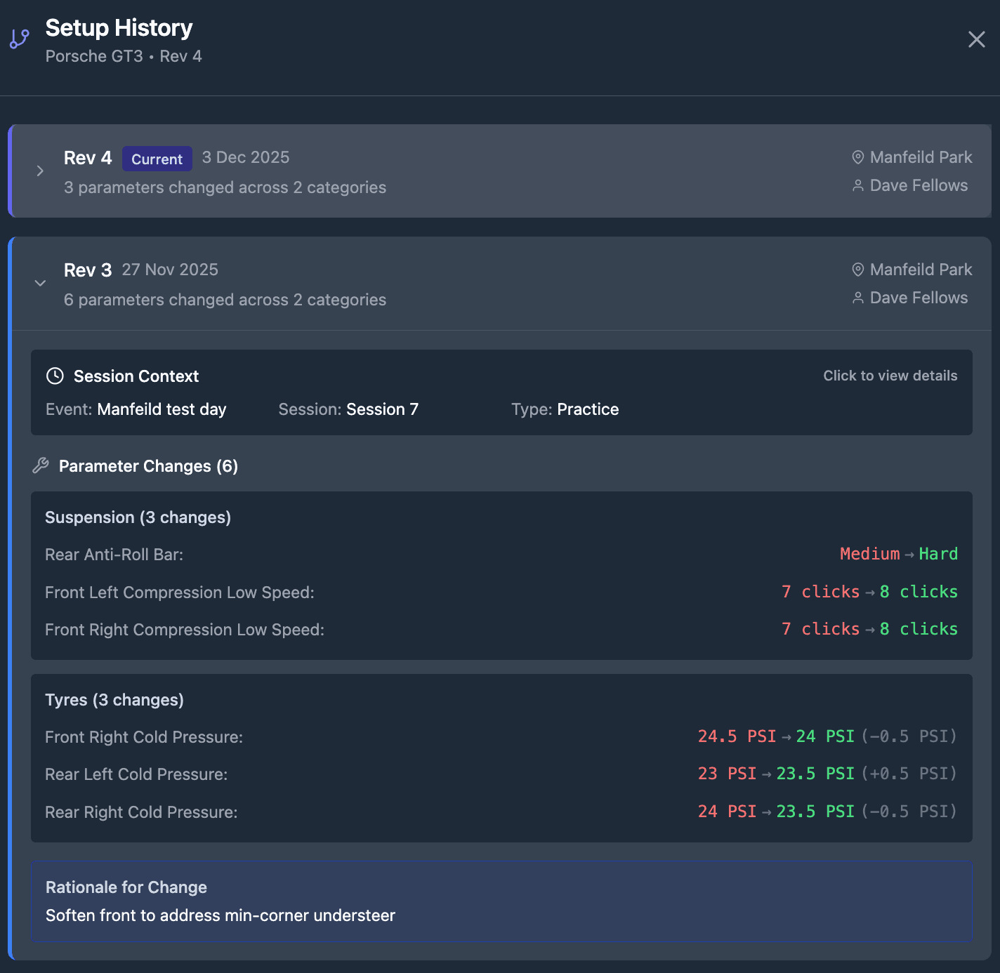 AI-generated setup recommendations history with rationale, expected lap-time gain, and side-effect warnings
