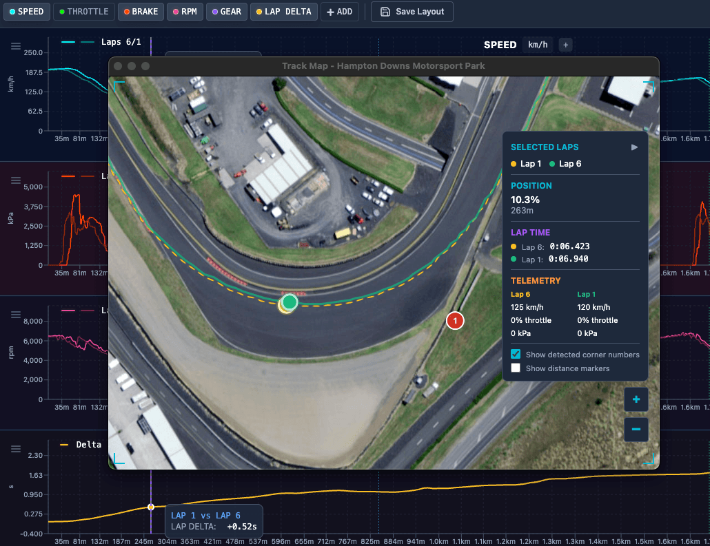 Track map showing driver's racing line with colour-coded speed overlay and apex deviation