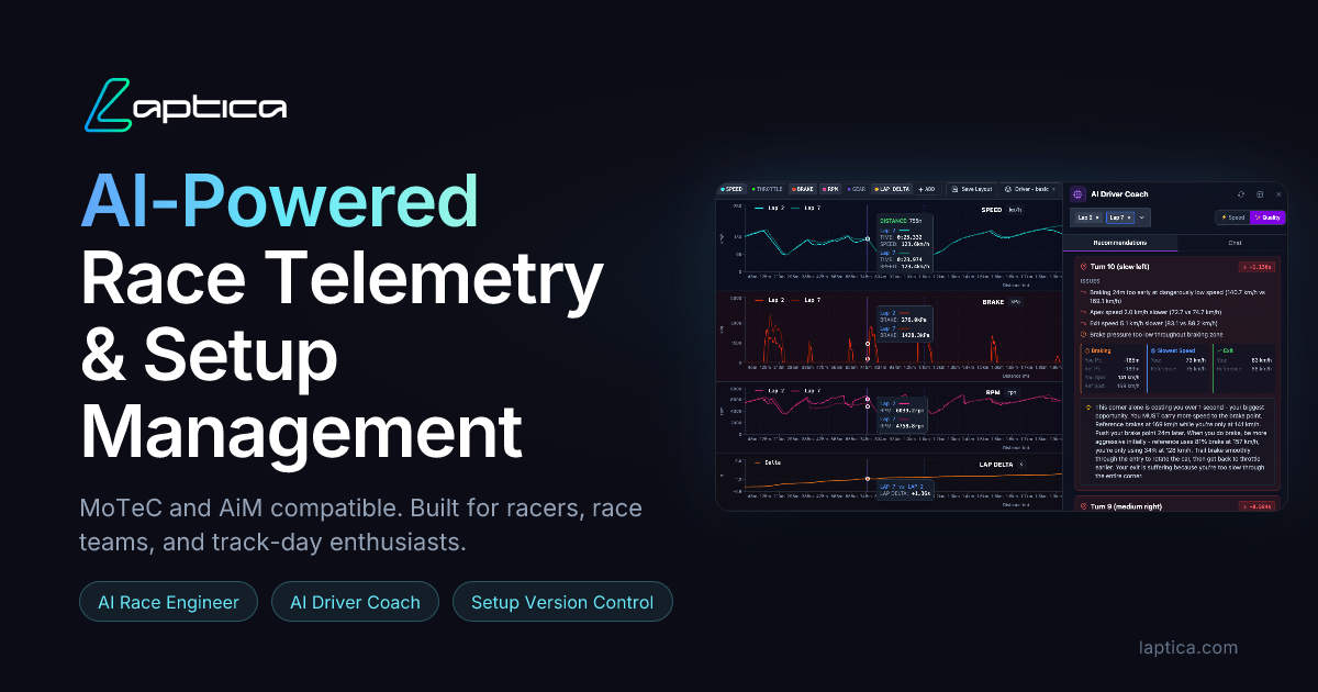 Motorsport Telemetry & Setup Platform with AI Coach | Laptica